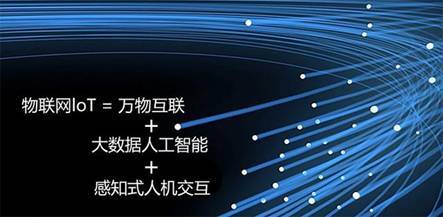 未來五年看得見的風景 物聯網如何重塑智能制造與人工智能